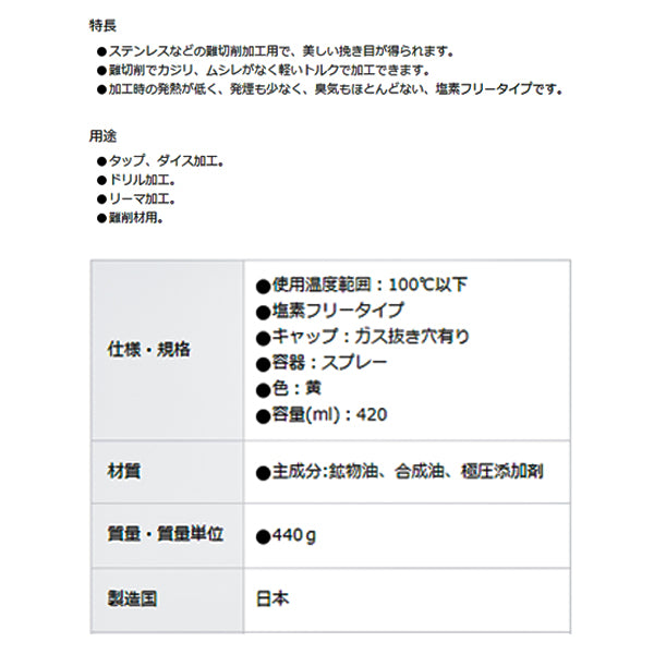 TRUSCO αタッピングスプレー 難削材用 420ml ALPTS トラスコ