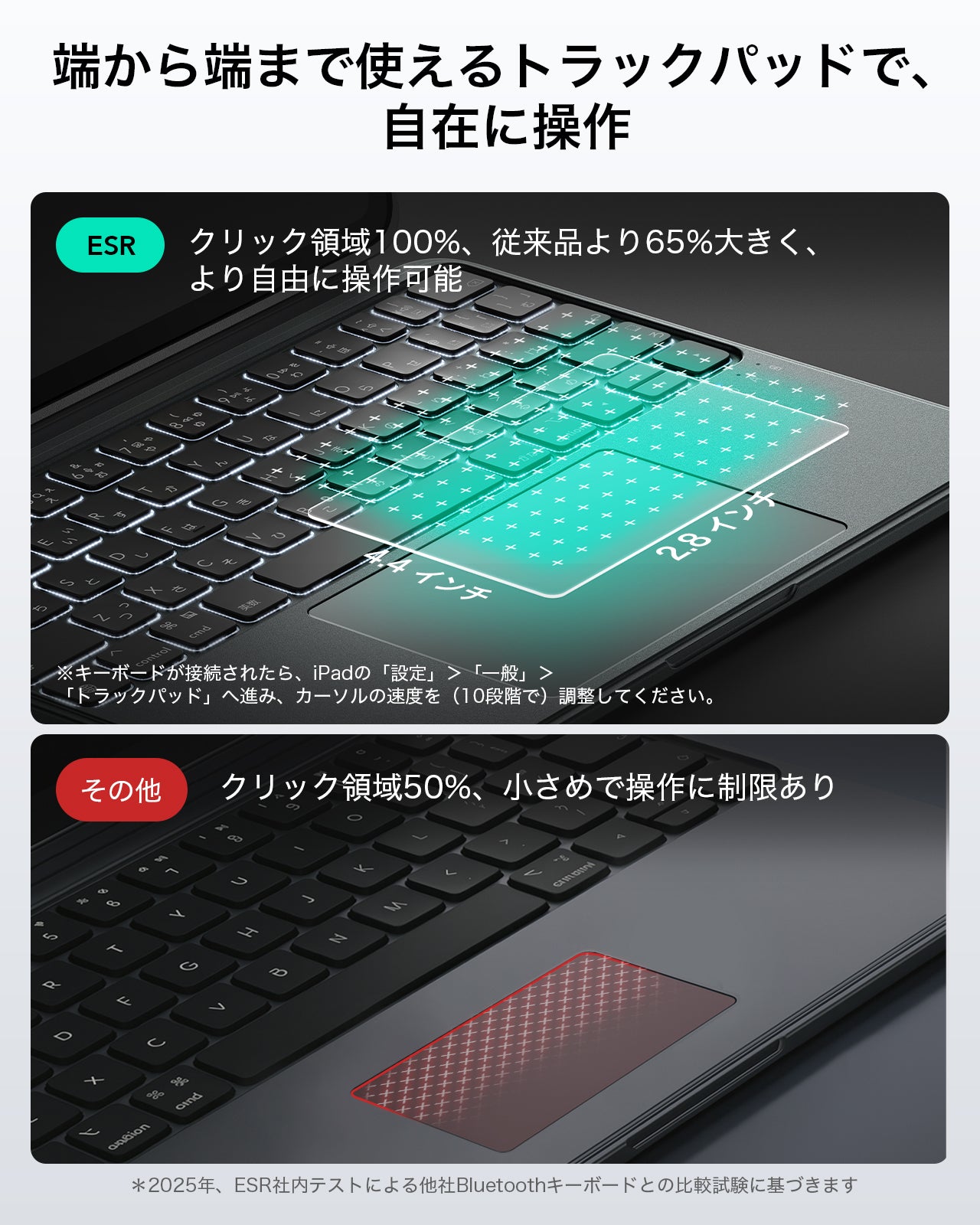 iPad 11インチ (A16/第11世代) ケース キーボード ESR Shift 脱着式 縦