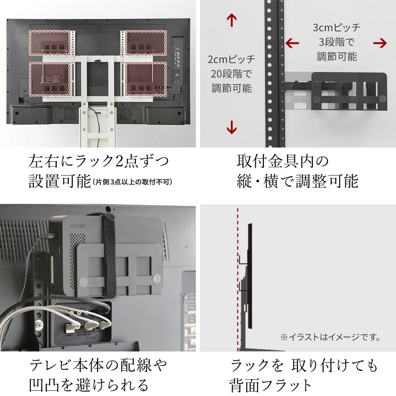 Vシリーズ/PRO/A2/テレビ台用スタンド対応マルチデバイスホルダー