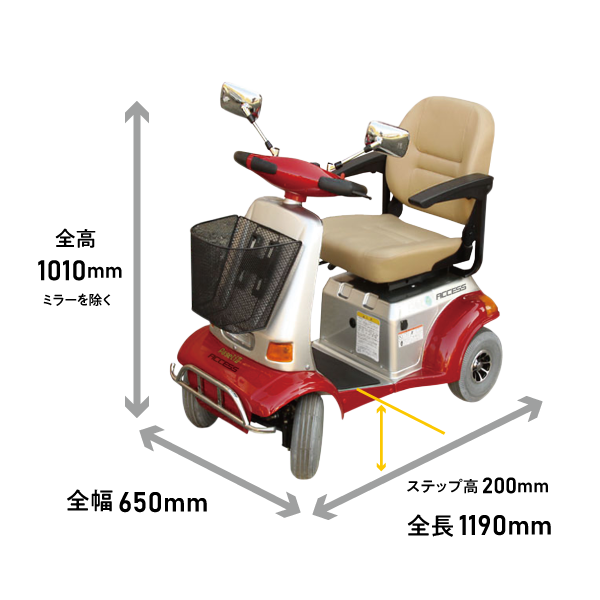 PaseriⅡ(パセリ2) | (全国発送)EV電動モービルさいたま