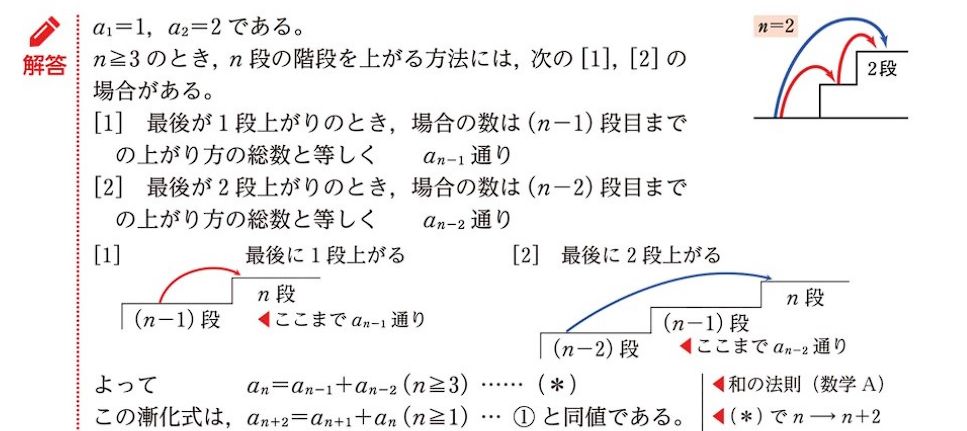 50代から理数を学ぶ - 「青チャート式数学B」の数列、重要例題43