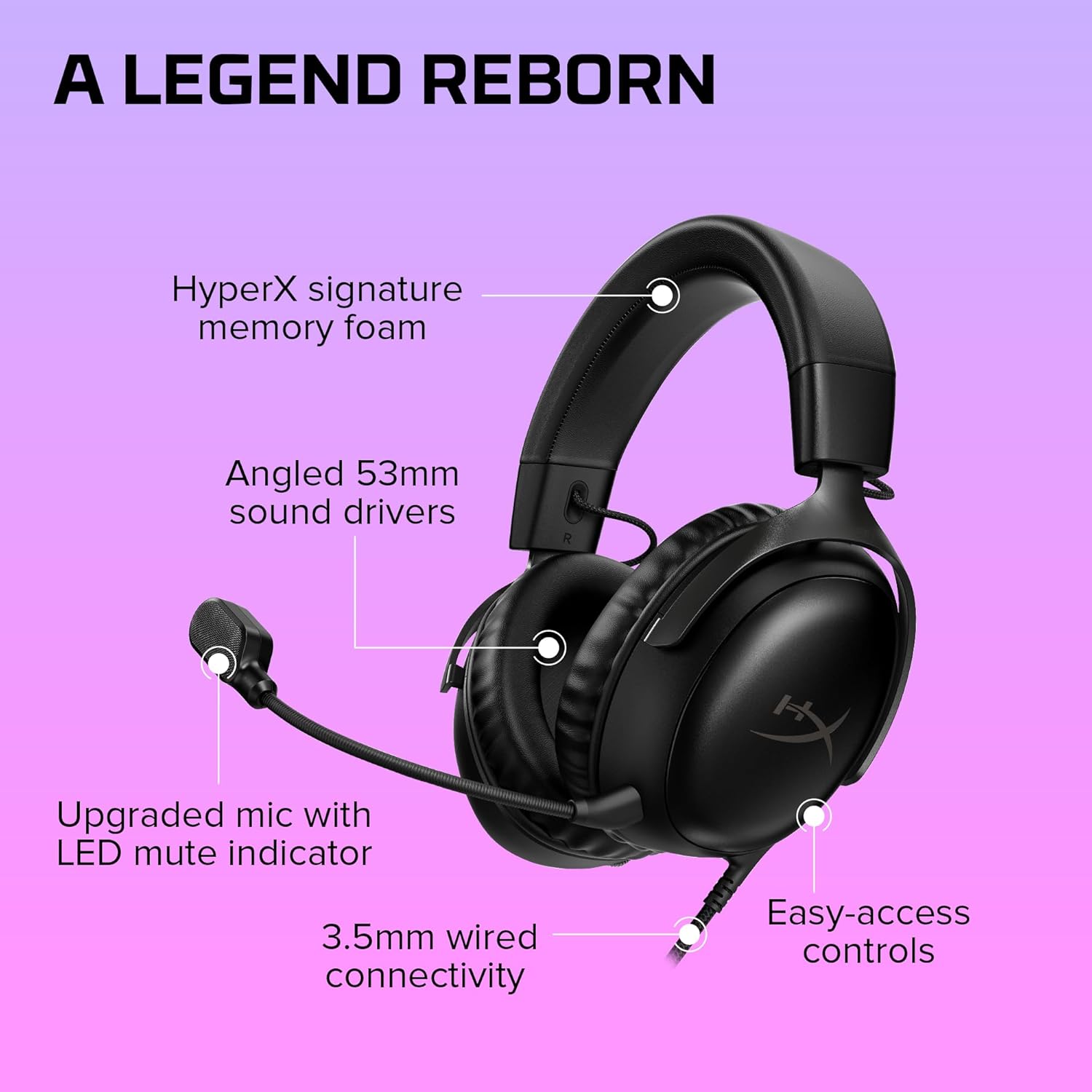 HyperX Cloud III Wired Gaming Headset – PC, PS5, Xbox Series X|S