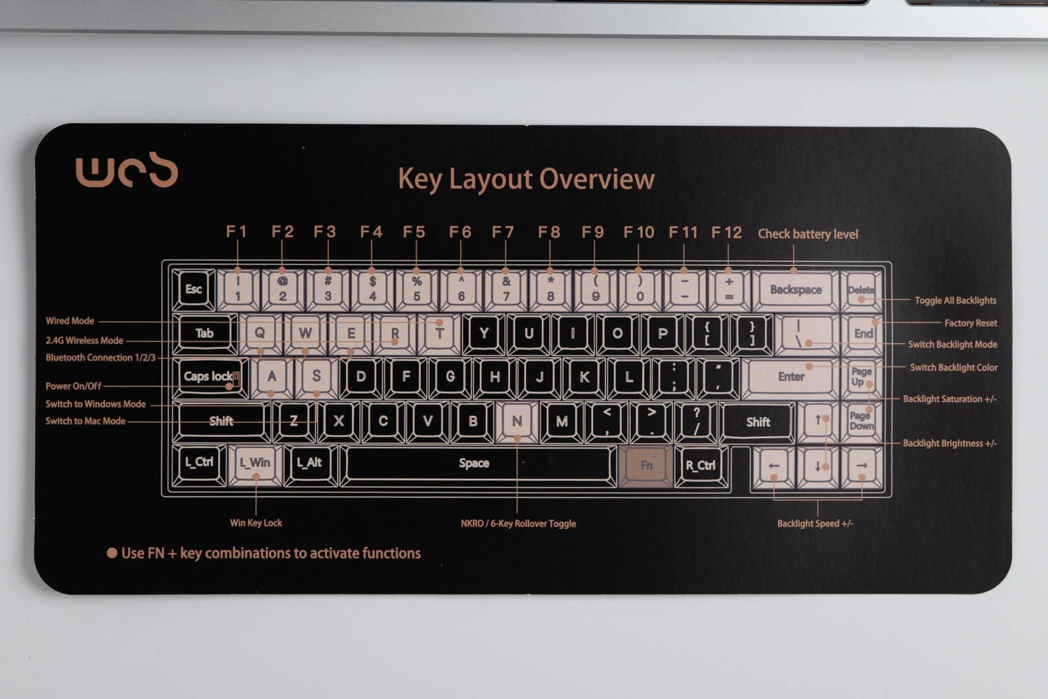 WOBKEY ZEN65レビュー｜3つの打鍵感を選べるカスタマイズ製抜群の