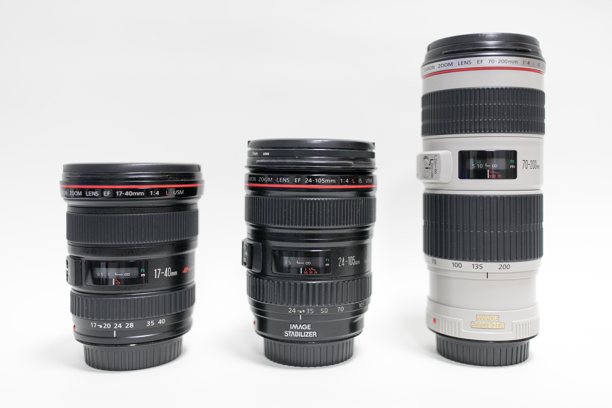 撮影山行に適した高コスパCanon旧型小三元レンズ – Eyes on Peaks