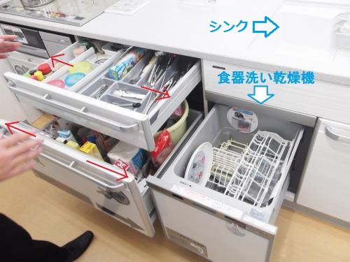 食洗機はシンク下設置が便利♪：(外構・庭・リフォーム) エクステリア情報