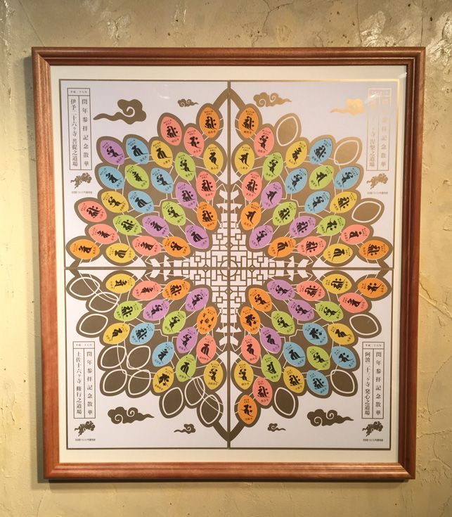 四国八十八ヶ所霊場巡り閏年記念散華 専用額 ☆フェイスポップアート