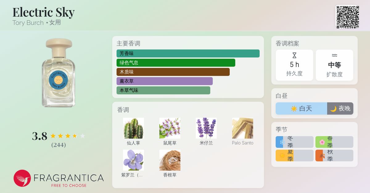 Electric Sky Tory Burch 香水- 一款2022年女用香水