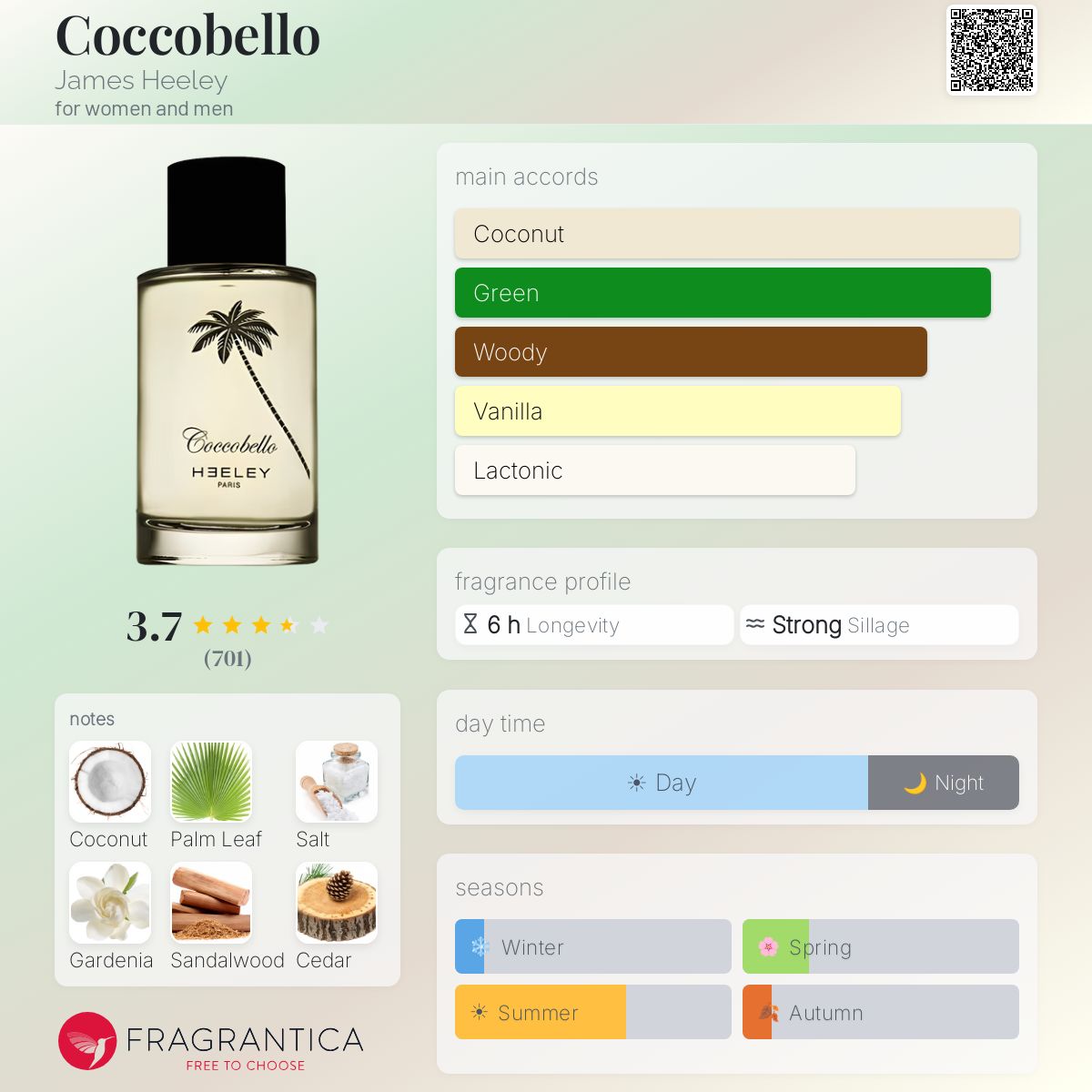 ヒーリー/コッコベロ100ml 【公式通販】