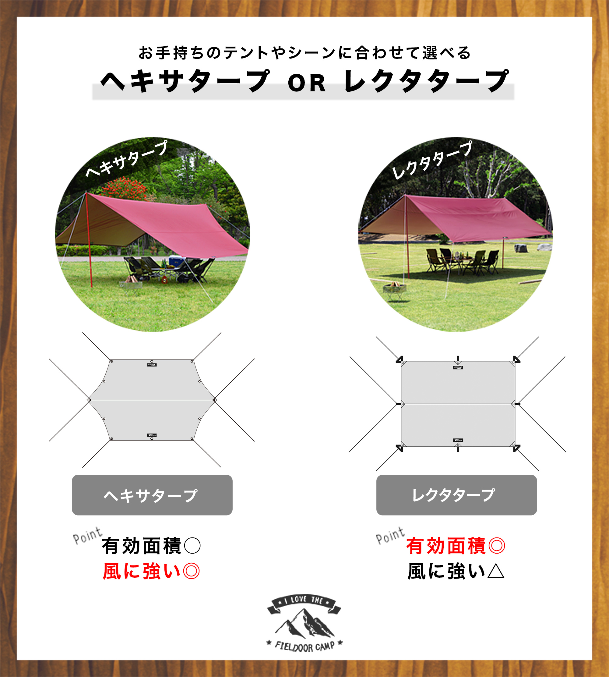 FIELDOOR（フィールドア） | レクタタープTC