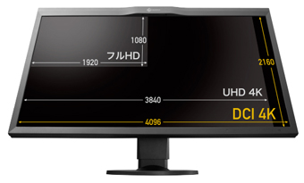 EIZO CG319X ColorEdge 4K対応 31.1型カラーマネージメント液晶