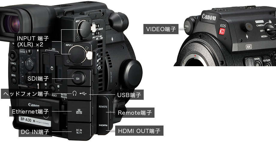 生産完了】Canon EOS デジタルシネマカメラ EOS C200B(ボディのみ/VF非