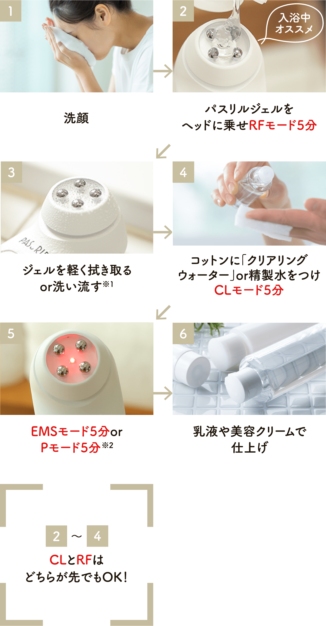 about パスリル｜Partir（パルティール）公式サイト