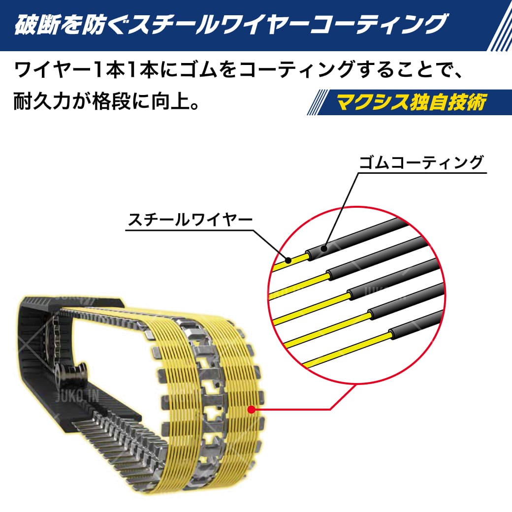 コンバインゴムクローラー クボタ SR-J3|OFD400×79×36|2本(1台分