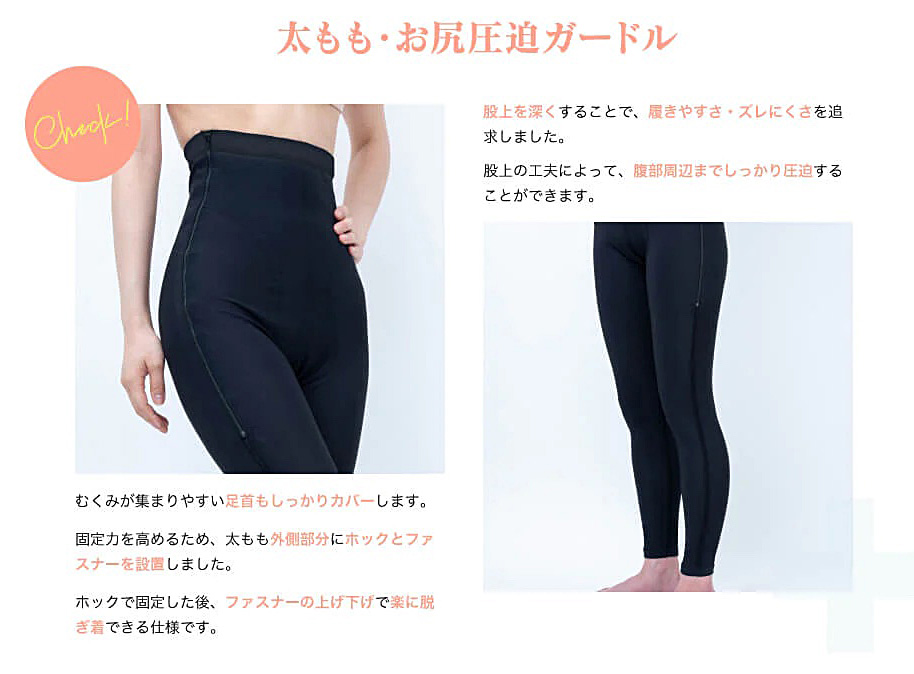 太もも・お尻 圧迫ガードル [Thigh and Hip Compression Girdle]│脂肪