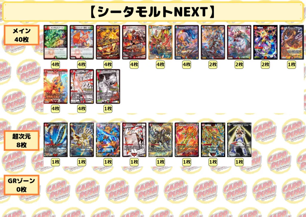 シータモルトNEXT