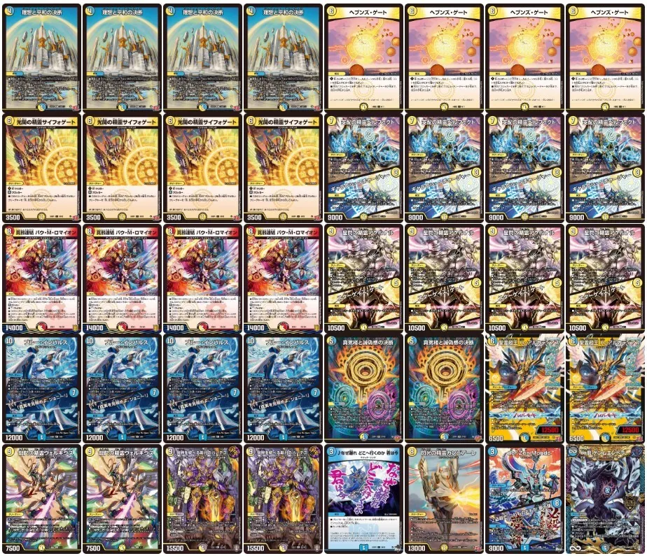 環境デッキ・アナライズ！vol.2 ~最強の防御、「光水天門」編~