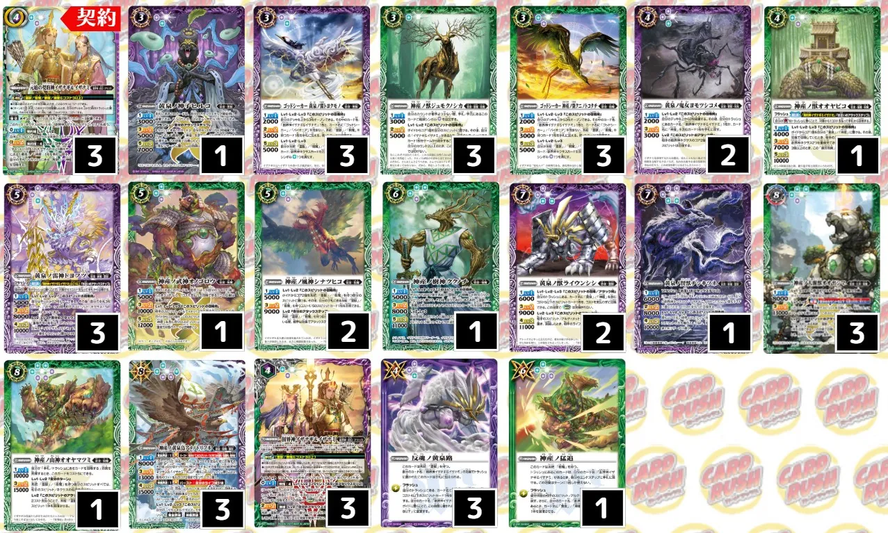 現役プロが語る、環境最難関デッキ【イザイザ】徹底解説!！！