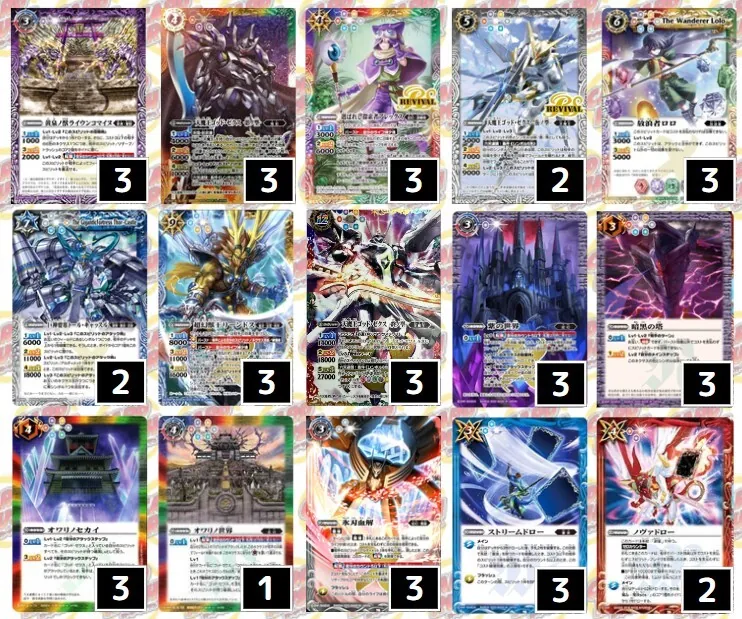 ロロゴッドゼクス