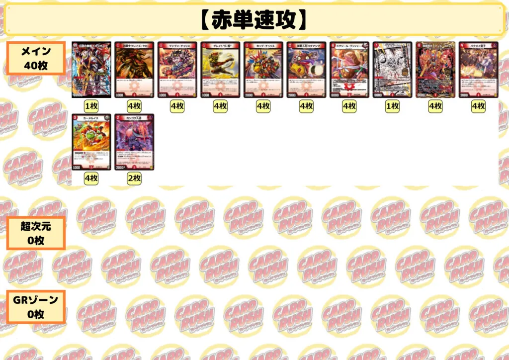 赤単速攻 パーツまとめ売り GR付き 翌日発送/追跡あり】赤単速攻