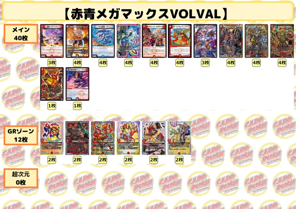 赤青メガマックスVol-Val