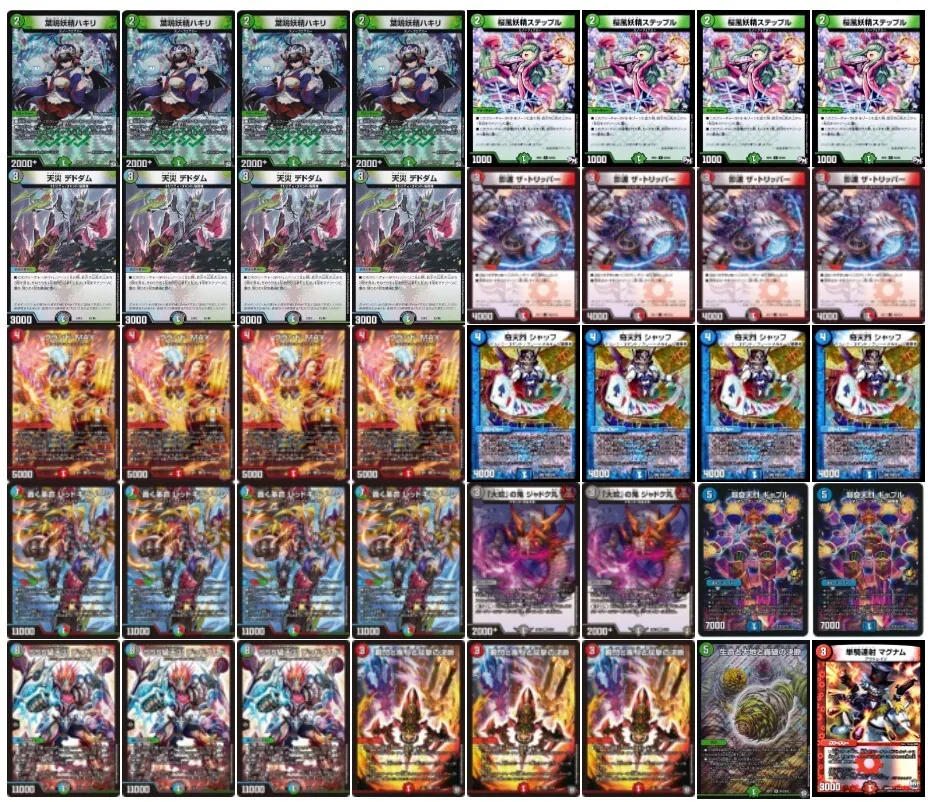 ブランド-MAX入り4Cレッドギラゾーン