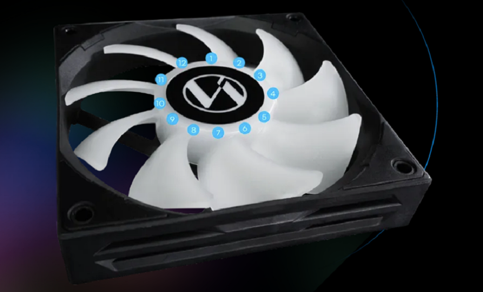 Buy Lian Li ST120 ARGB PWM Fans 120mm White 3 Pack [ST1203W] | PC