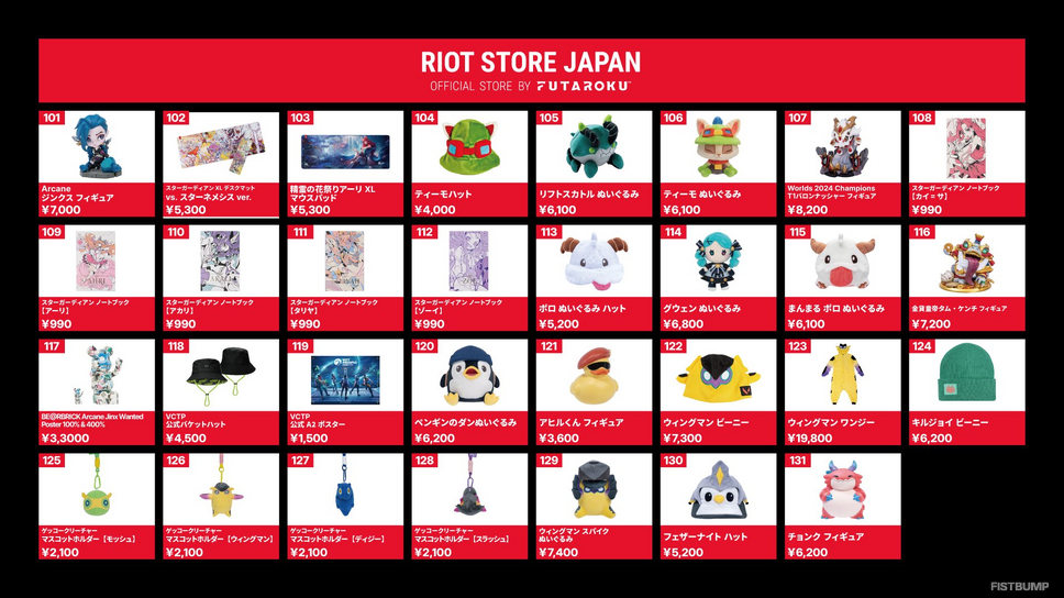 東京ゲームショウ2025」でウィングマンぬいぐるみやティーモハットが