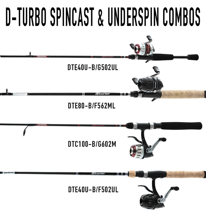 Daiwa D-Turbo Spincast Rod/Reel Combo | Fishin' World