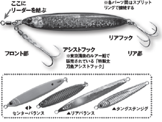 ビギナー必見！読めば釣れるタチウオジギング入門（太田屋／東京湾奥