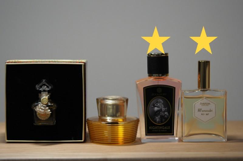 Zoologist Nightingale、ロンド形式のようにつながる香りたち、そして