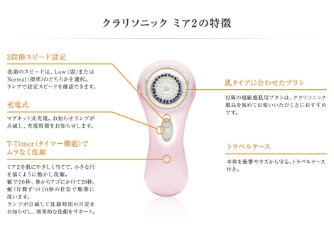 クラリソニック(海外) / クラリソニック ミア2の公式商品情報｜美容