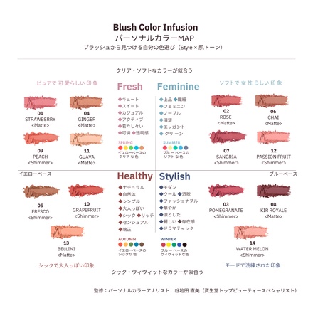ローラ メルシエ / ブラッシュ カラー インフュージョン 01