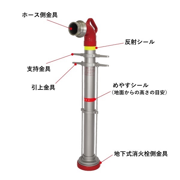 単口引上げ式スタンドパイプ｜水槽/給水管/火点｜消防用品・消防団