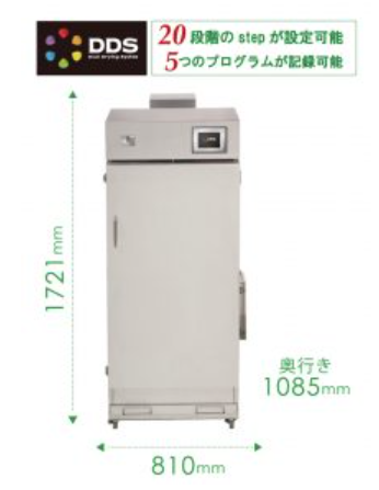 株式会社木原製作所 | 企業詳細 | FOOD TOWN