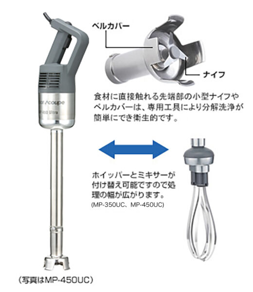 株式会社FMI ロボクープ スティックブレンダー 混合装置 | 製品