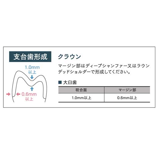 製品詳細「松風ブロック PEEK」 | フォルディネット