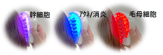 ナノカレントエッセンスブラシ - エステサロン向け美容機器・基礎