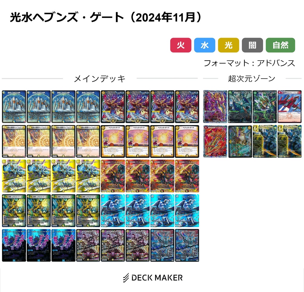 アドバンス】光水ヘブンズ・ゲート デッキ解説 ※追記あり | flat