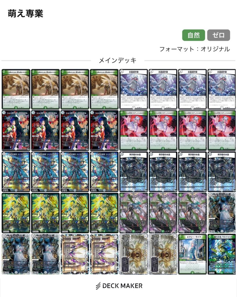 オリジナル】CS優勝!! 喜びの『自然零ゼニス』解説（※追記あり