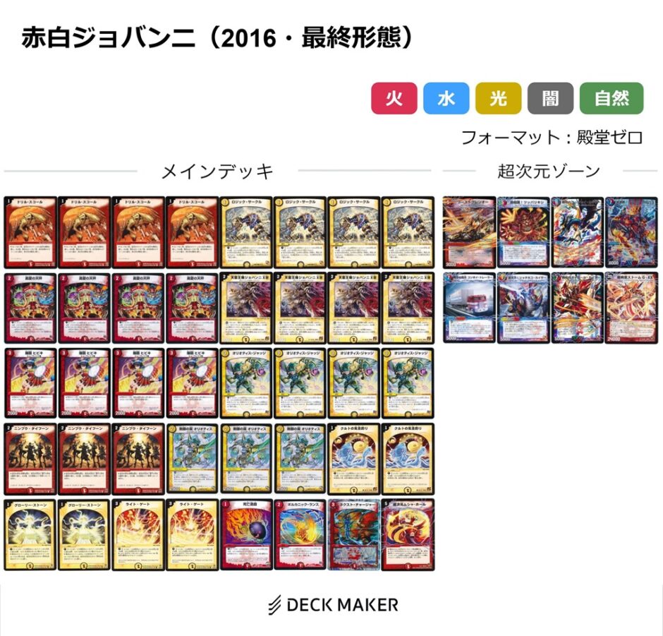デュエマ】歴代最強デッキ選手権 Sランク~赤白ジョバンニ~ | flat