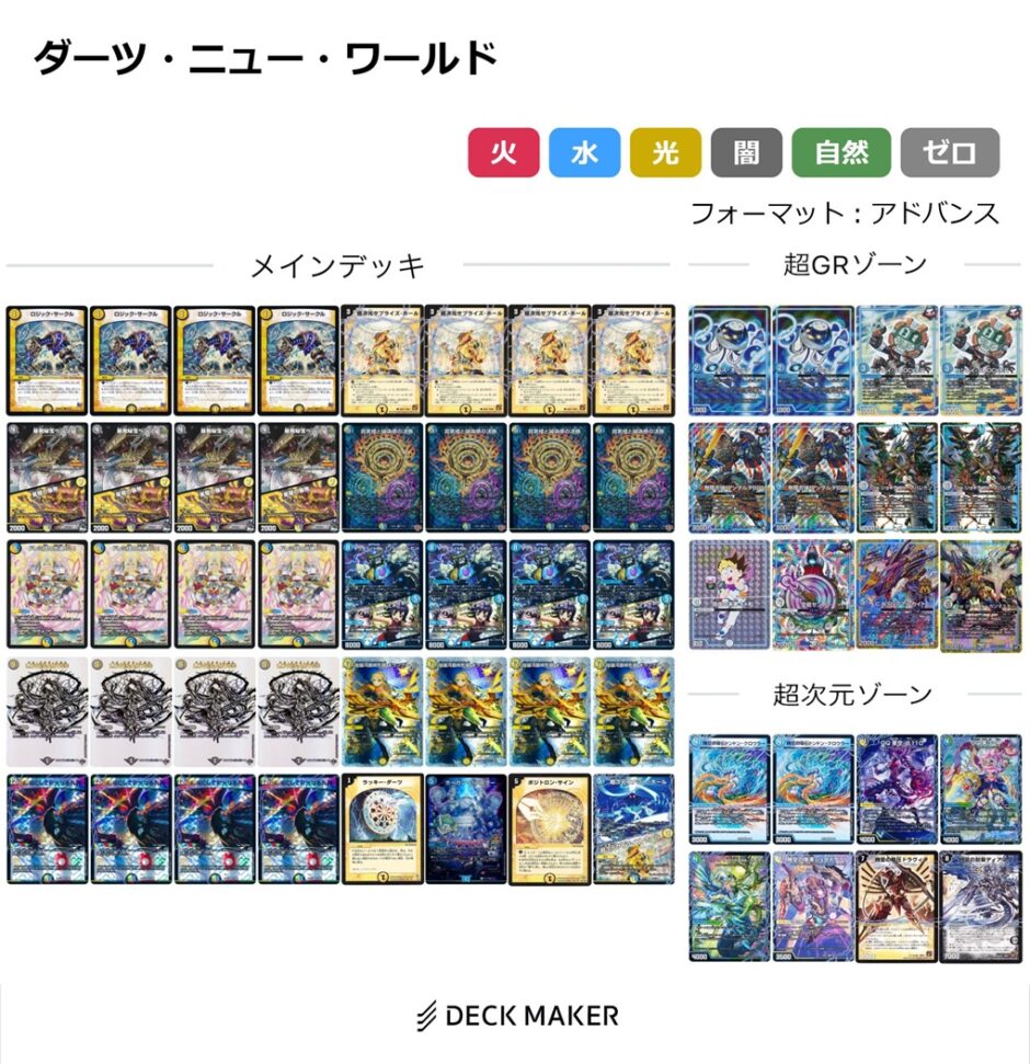 デュエマ】プレ殿懇願選手権 2026 冬 ~ラッキー・ダーツ~ | flat