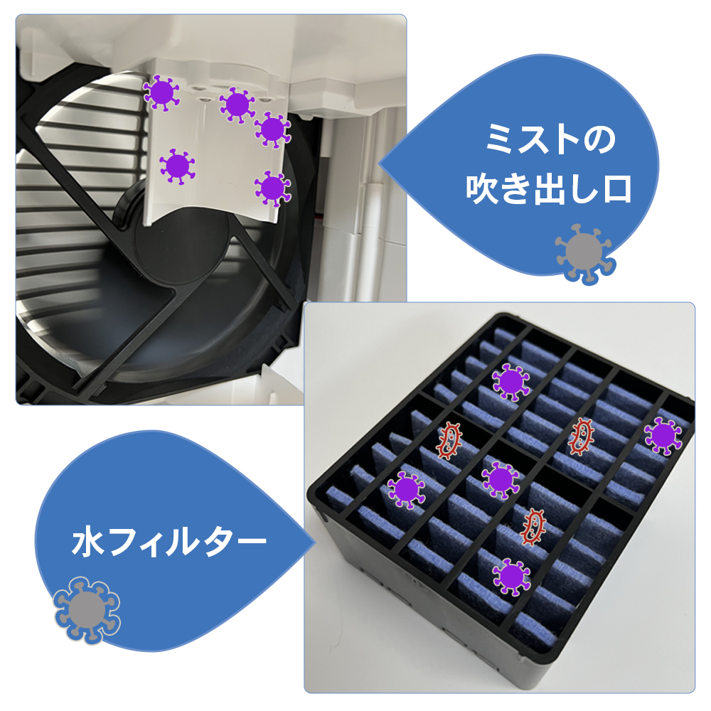 冷媒に電気を使わないエコな冷風機。湿気を出さないドライクーラーVer3