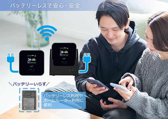 モバイルルーター +F FS045W｜富士ソフト株式会社