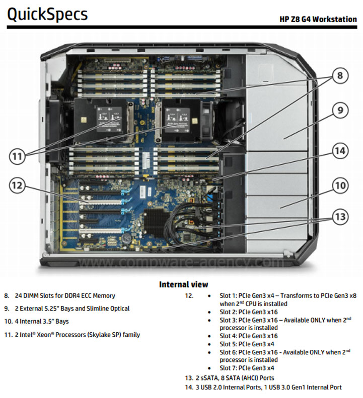HP Z8 G4 Series Tower Workstation | Tech Nuggets