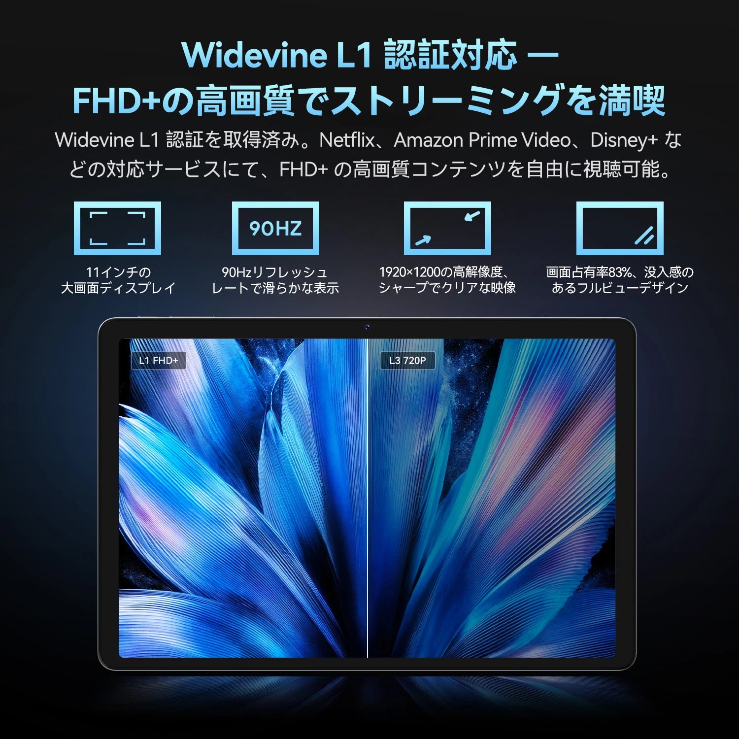 FPD 11インチタブレット 1080P IPS Android 15タブレット