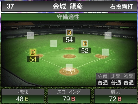 プロスピA】TS金城龍彦 2020 Series1の評価（タイムスリップ） | F's