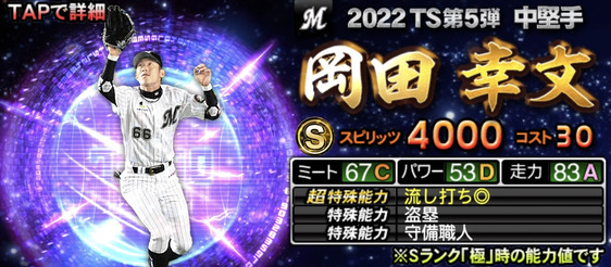 プロスピA】岡田幸文 2022 シリーズ1 TS（タイムスリップ）の評価