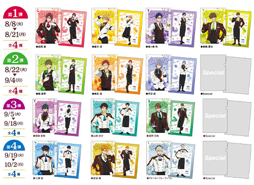 ファミリーレストラン「ココス」と「劇場版 Free!–the Final Stroke