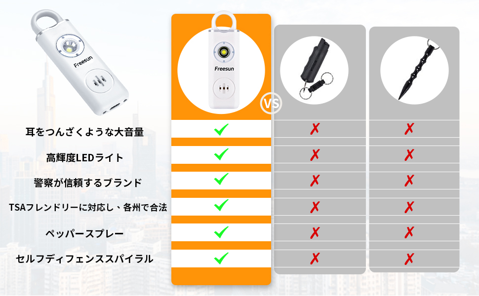 防犯グッズ 防犯ブザー 護身用ブザー