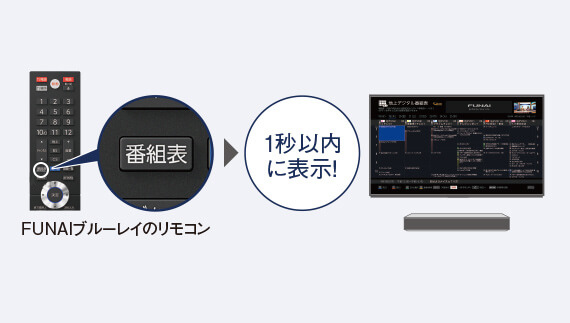 FBR-HW510｜レコーダー／プレーヤー｜FUNAI製品情報